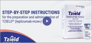 TZIELD® Resources | TZIELD® (teplizumab-mzwv) for HCPs